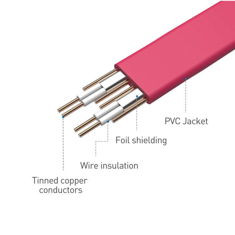 [Australia - AusPower] - Cable Matters 3-Pack SATA III 6.0 Gbps SATA Cable 24 Inches (SATA Cable for SSD, SATA SSD Cable, SATA 3 Cables) Red 
