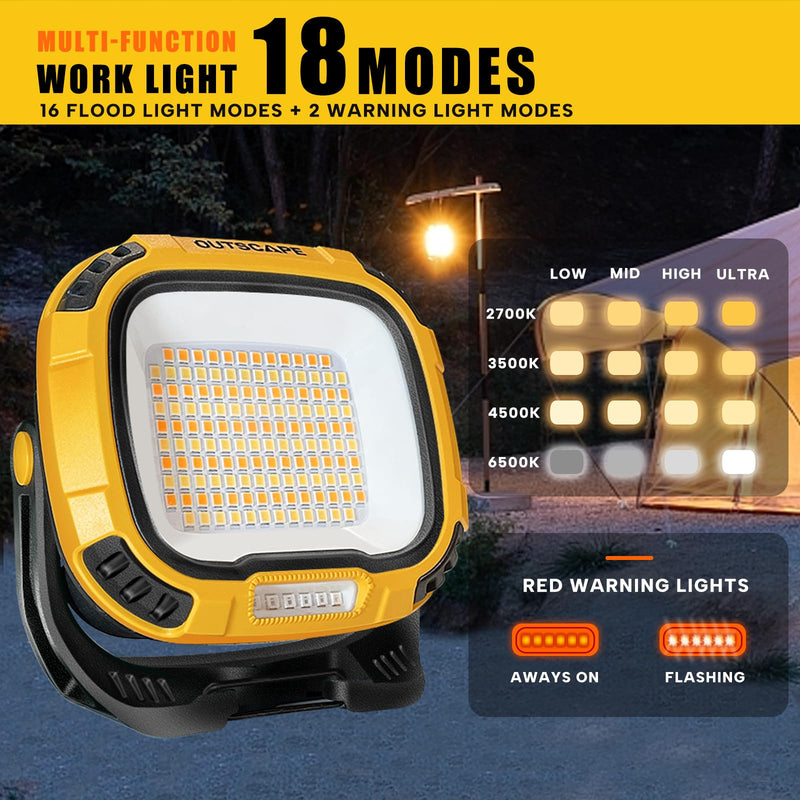 [Australia - AusPower] - OUTSCAPE Portable LED Work Light Rechargeable LED Work Light with Magnetic Base for Outdoor, Job Site Lighting, Machine Repair, Camping 