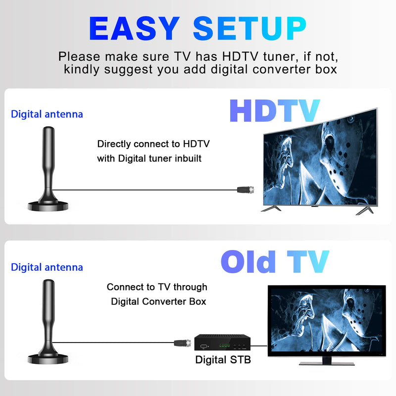 [Australia - AusPower] - TV Antenna, HIDB TV Antenna for Smart TV Indoor，Antenna TV Digital HD Indoor for Long Range & 360°Reception Easy Installation,Antenna for tv Without Cable Free for All 4K 1080P HDTV Channels Black With Magnetic Base 