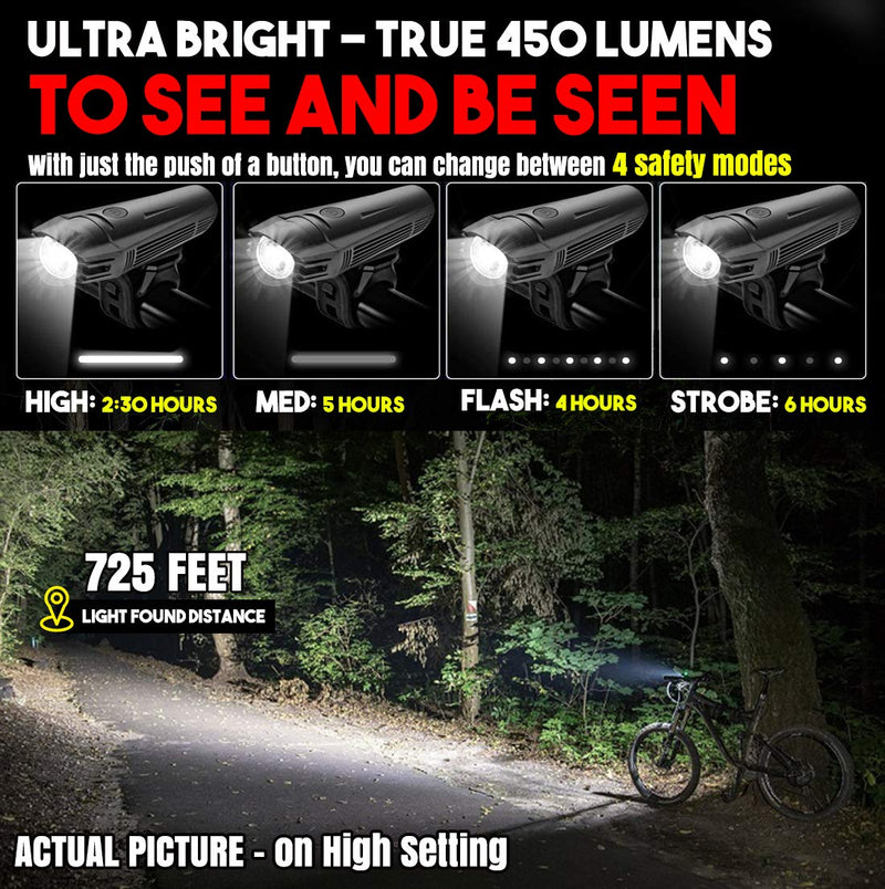 [Australia - AusPower] - BLITZU Gator 450 Lumens Bike Lights Front and Back Set, Headlight and Tail Rear Light, USB Rechargeable Bicycle Lamp, Waterproof, LED Safety Flashlight Cycling Accessories, Fits Adult Kids MTB Helmet 