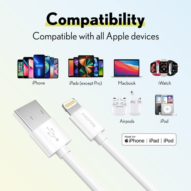 [Australia - AusPower] - iPhone Charger Set, 2-Pack Overtime Apple MFi Certified Lightning Cables with 1 Dual USB Wall Adapter - 2.4 AMP Compatible w/iPhone 11 Pro Max XS XR X 8 7 6S 6 Plus SE iPad (Rose Gold/White, 6ft) Rose Gold/White 