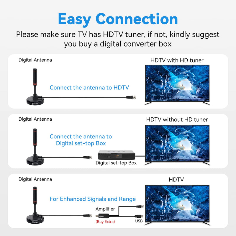 [Australia - AusPower] - Chaowei Digital HDTV Antenna with Magnetic Base,16.5feet Coaxial HDTV Cable-Portable Outdoor Indoor TV Antenna for 4K 1080p Roku TV and Fire TV Stick 2.7inch Magnetic Base 