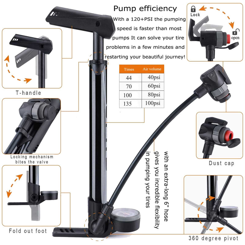 [Australia - AusPower] - Mini Bike Pump with Gauge - Portable Bicycle Tire Pump - 120 PSI Bike Air Pump fits Presta & Schrader & Dunlop Valve - Road MTB Bike Pump Comes with Mounting Bracket (Black Grey) 