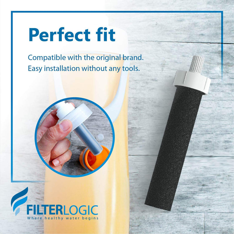 [Australia - AusPower] - FilterLogic Water Bottle Filter, Replacement for Brita BB06, Brita Hard Sided, Sport and Stainless Steel Bottle Filter, 6 Count 