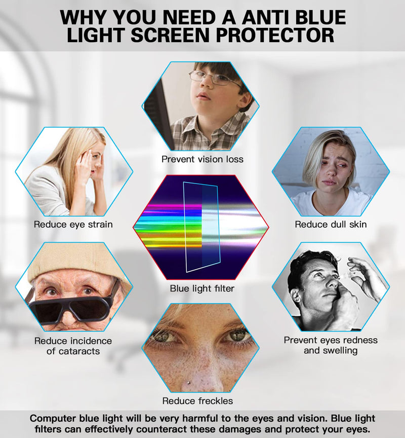 [Australia - AusPower] - 21.5 inch Anti Blue Light Screen Protector,Eye Protection Anti Glare Blue Light Filter for 21.5 Inch Desktop Computer Widescreen Monitor with 16:9 