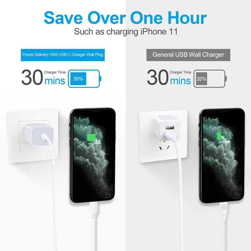 [Australia - AusPower] - Fast USB C Wall Charger for Moto G Fast/Power/Play/Stylus 2021, Samsung Galaxy S22 S21 Ultra 5g/S20/S10/Note 20,M51 A11 A21 A51 A71,iPad Air 4th gen,Pixel,20W PD Power Adapter + 60W USB C to C Cable 2 pack White+Cable 