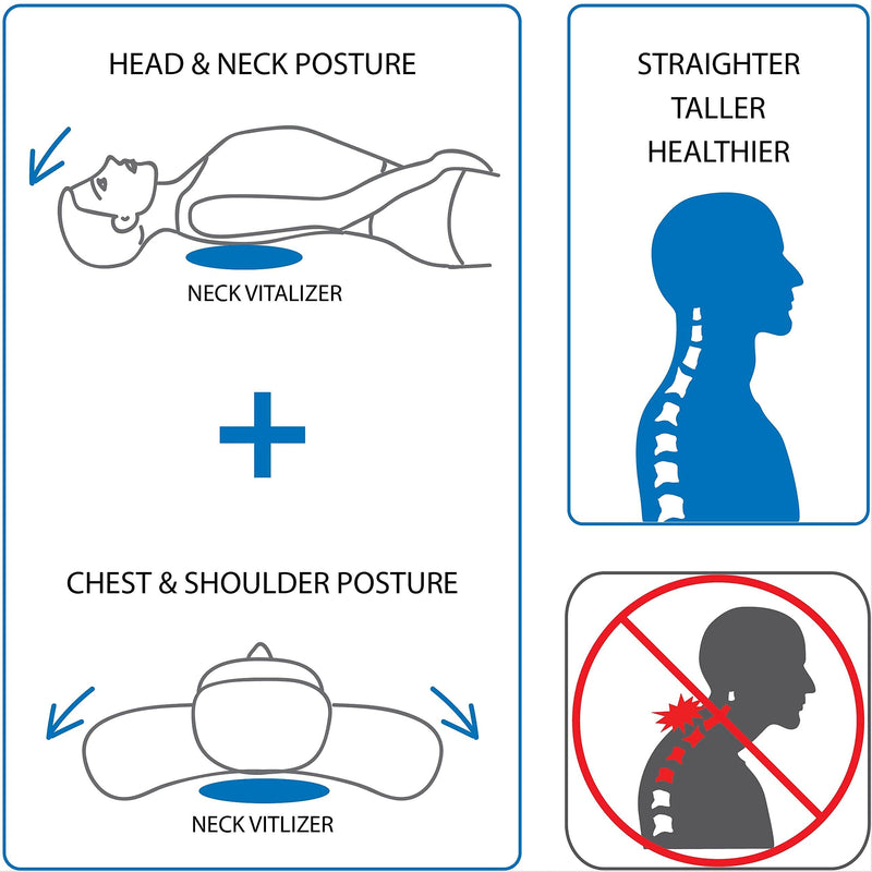 [Australia - AusPower] - Cervical Neck Traction Device Inflatable Neck Stretcher for Neck Support & Neck Pain Relief, Neck and Shoulder Relaxer, Neck Curve Restorer, AJUVIA Neck Vitalizer™ 