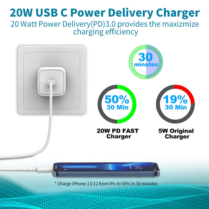 [Australia - AusPower] - [Apple MFi Certified] iPhone Fast Charger, tiavalmax 20W USB C Wall Charger Compact PD Fast USB C Charger Block with 6FT USB C to Lightning Cable for iPhone 13/12/11/XS/XR/X/8, iPad, AirPods Pro 