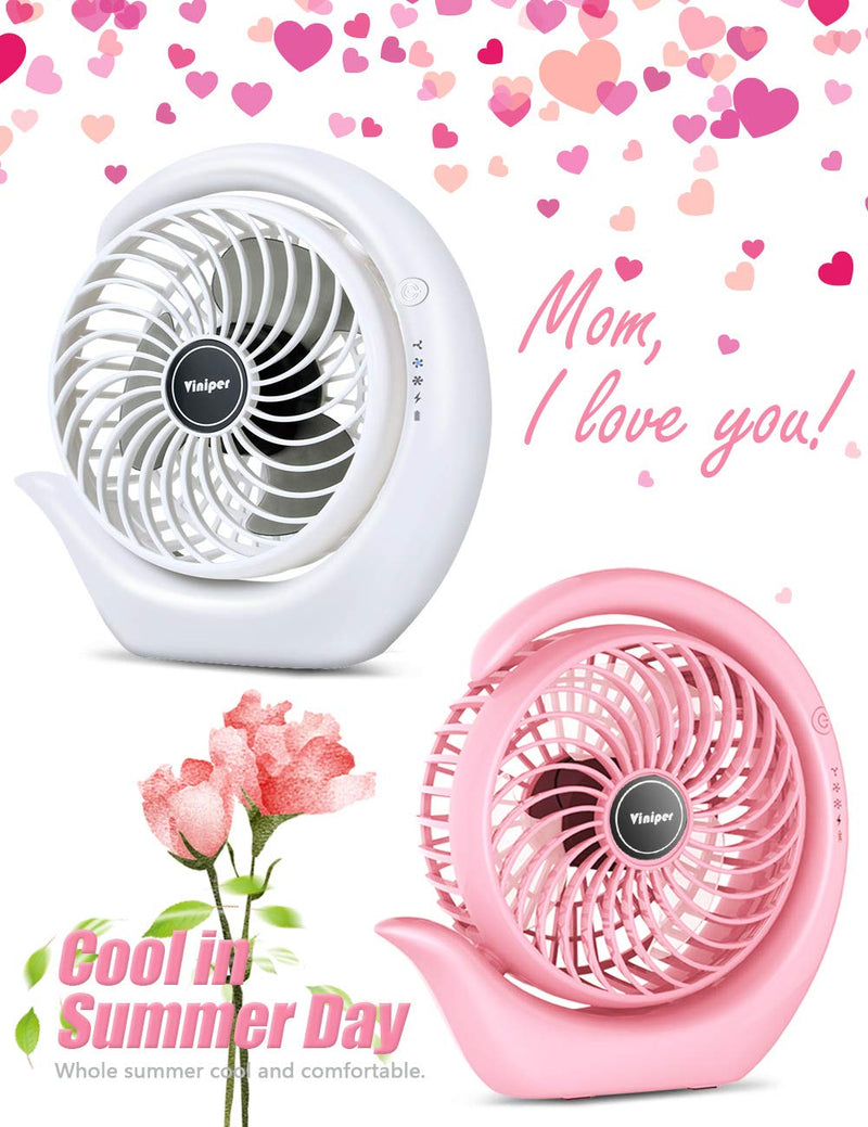 [Australia - AusPower] - viniper Portable Rechargeable Fan, Small Desk Fan : 3 Speeds & 8-24 Hours Longer Working, 180° Rotation, Optimised Portable USB Battery Fan , Small but Mighty, Strong Wind (6.2 inch, White) 6.2 inch 