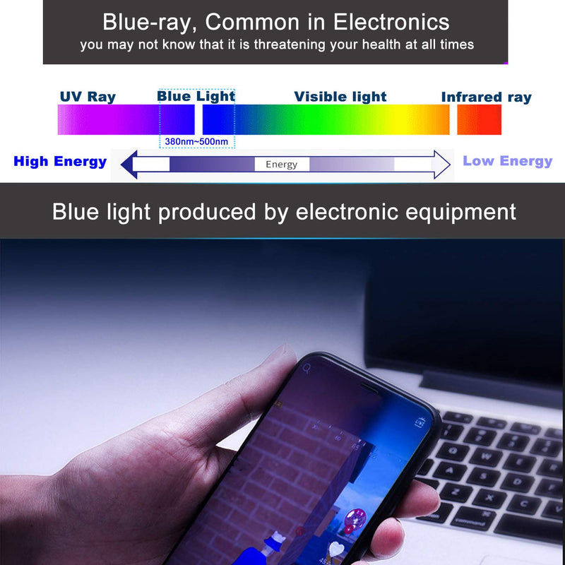 [Australia - AusPower] - Anti Blue Light Glare Screen Protector for Samsung Galaxy Book Flex 15.6" 10th Touchscreen (Not Fit Flex Alpha 15.6) Whole Screen Guard, Eyes Protection Filter Block UV and Reduce Fingerprint 