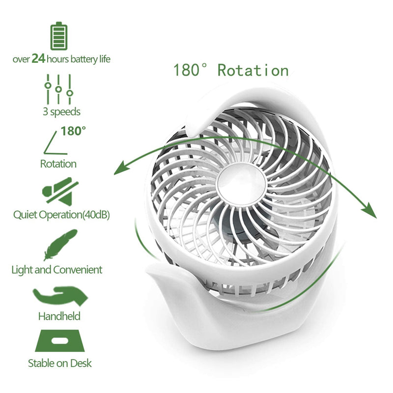 [Australia - AusPower] - AceMining Rechargeable Battery Operated Fan with 3 speeds, Strong Wind, Long Battery Life, Quiet Operation, Small USB Desk Fan, Portable Battery Powered Fan, Cooling for Home, Office, Travel(White) White 