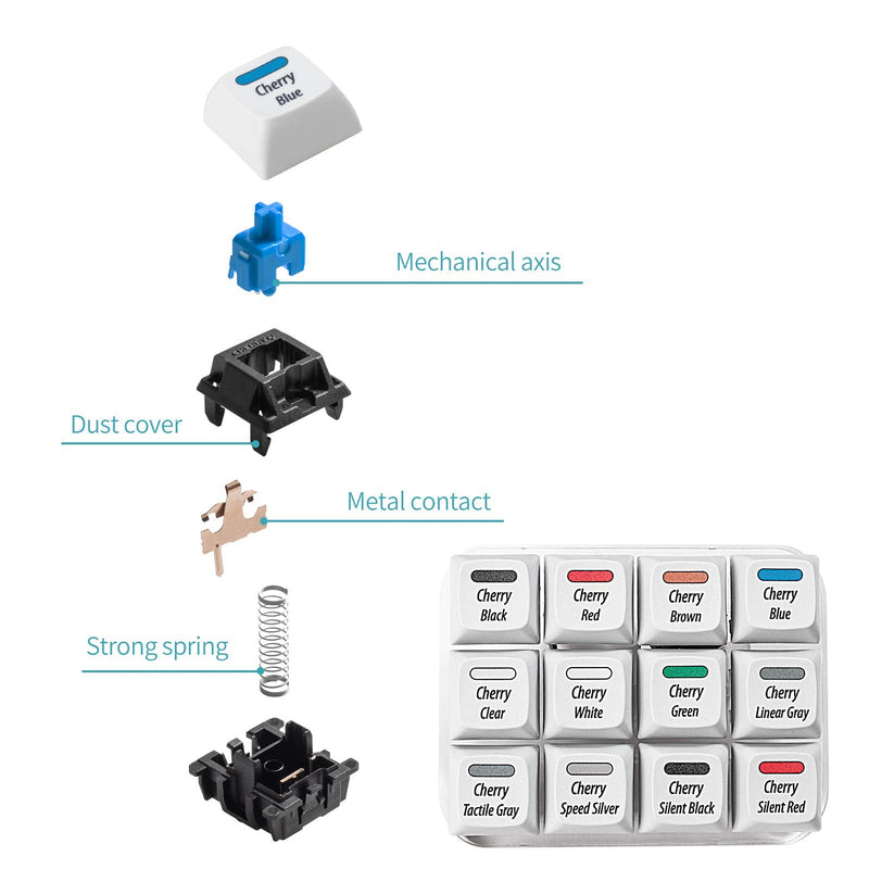 [Australia - AusPower] - Griarrac Cherry MX Switch Tester 12-Key Mechanical Keyboard Sampler Switch Testing Tool with Keycap Puller and 24 O Rings, 40A-L & 40A-R (Printed PBT Keycap Include Linear Gray) 