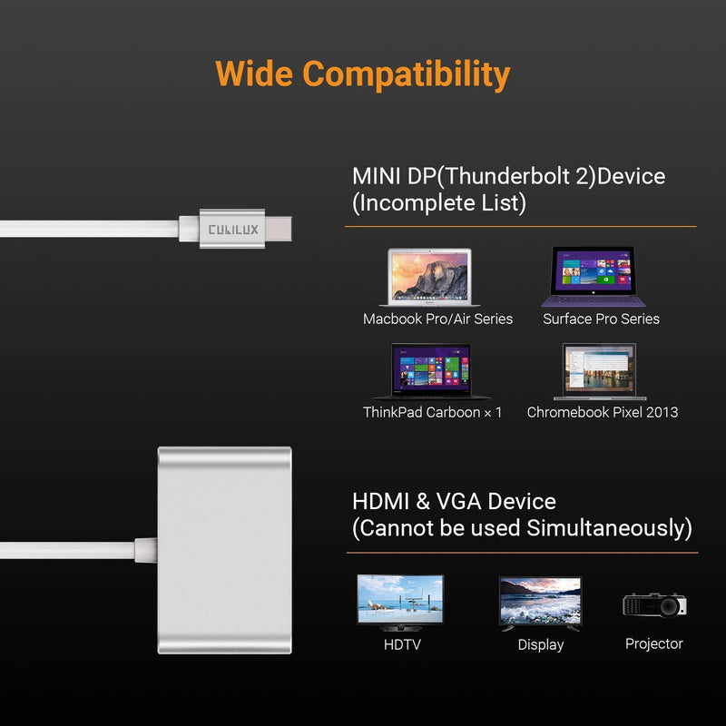 [Australia - AusPower] - Cubilux Mini DisplayPort to HDMI VGA Adapter, 4K Mini DP Thunderbolt 2 to HDMI VGA Converter Compatible with 2015 MacBook Pro, 2015 iMac, 2018 Mac Mini and Before, Surface Pro 6/5/4, ThinkPad More Mini DisplayPort to HDMI+VGA 
