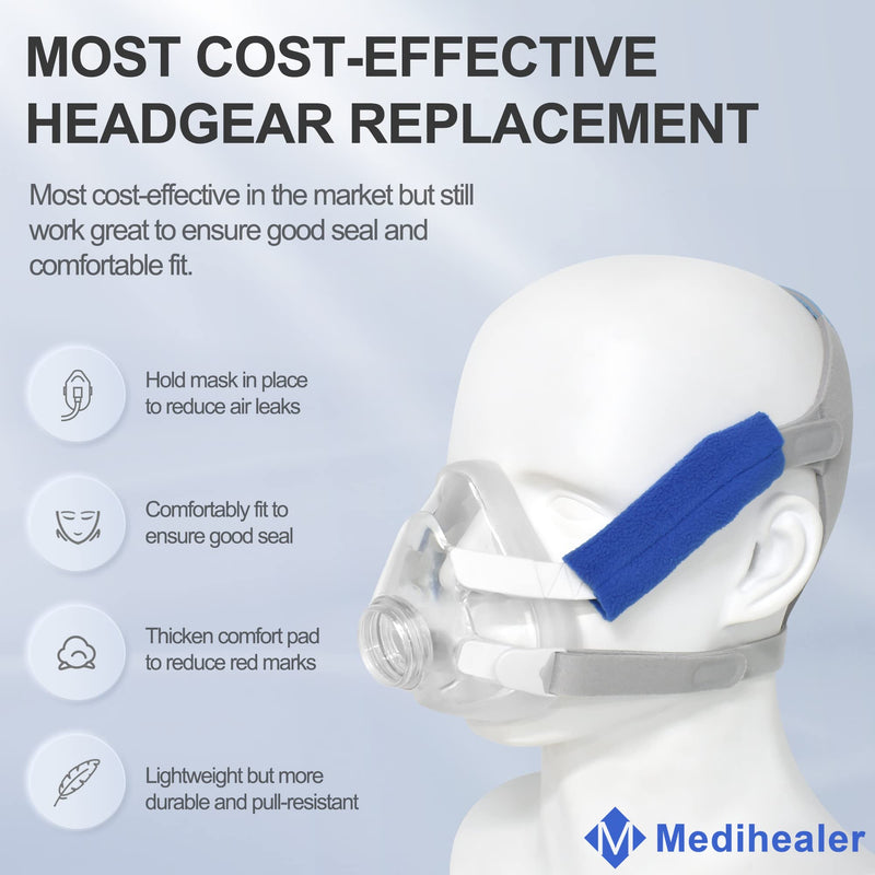 [Australia - AusPower] - Replacement Frame Kit for Airfit F20, Include 1PCS Frame for Airfit F20&1Pair Clips&2PCS Strap Covers,Snugly Fit&Wearing Comfort.Great Value Kit Supplies by Medihealer. 
