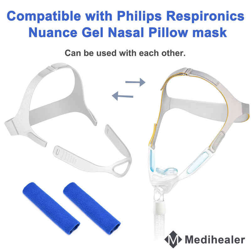 [Australia - AusPower] - 2PCS Replacement Headgear and Frame for Nuance Pro,Include 1 PCS Frame& 1PCS Stronger Touch-Fasten-ers Headgear for Nuance Pro &2PCS Fleece Strap Covers,Great Value Supplies by Medihealer. 