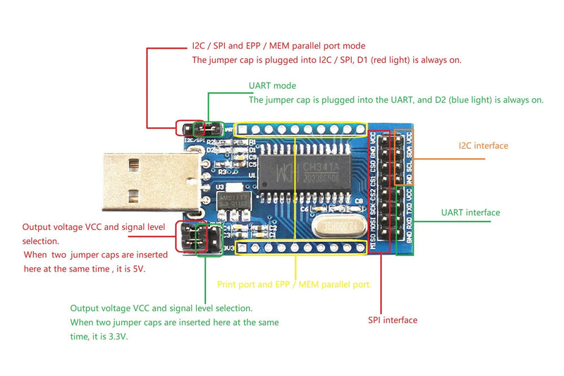 [Australia - AusPower] - NOYITO CH341A USB Serial Port Parallel Port Converter Module USB to UART IIC SPI TTL ISP EPP MEM Parallel Converter Module 