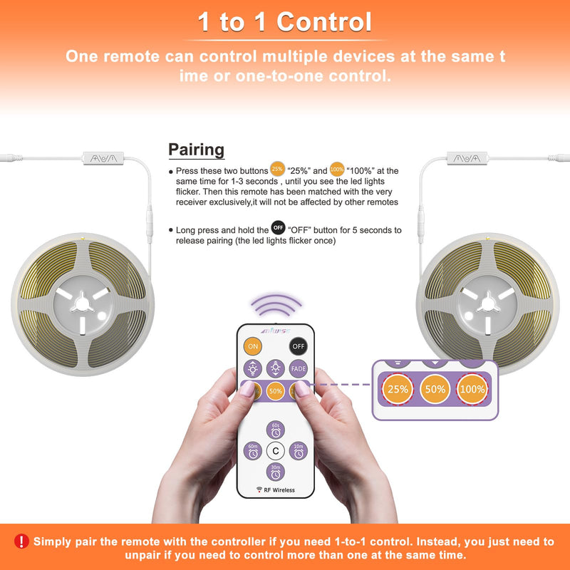 [Australia - AusPower] - MIWISE RF Remote Dimmer for Single Color LED Strip Lights,13-Key Wireless Remote and in-line Controller DC 12-24V for 3528/2835/5050/COB LED Tape Lights,Timer Function/One-to-Many Control 