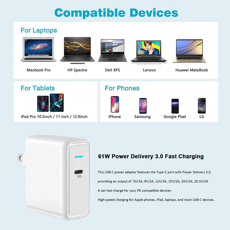 [Australia - AusPower] - Aiibe USB C Charger Power Adapter 61W Type C Wall Charger Power Delivery 3.0 Fast Charging Block PD Charger for MacBook Pro/Air, Dell XPS, HP, iPad Pro Nintendo iPhone SE 11 12 Pro Max and More 