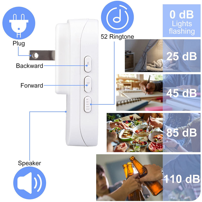 [Australia - AusPower] - Retekess TH003 Wireless Caregiver Pager System,Remote Nurse Alert System,492ft,1 Plug-in Receiver,1 SOS Help Pendant Call Button for Home,Elderly,Patient,Disabled,Pregnant Woman 