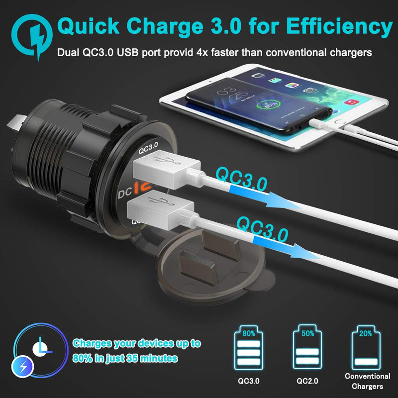 [Australia - AusPower] - Palumma 12V USB Outlet, 36W Waterproof Dual USB Quick Charger 3.0 Charger Socket Power Outlet with LED DC Voltage Meter for Car Boat Airplane Marine Motorcycle RV ATV 