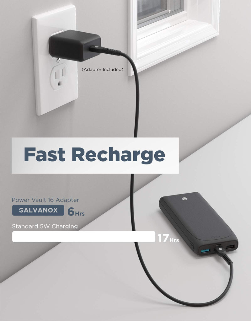 [Australia - AusPower] - Galvanox USB Type-C Fast Charging Power Bank for iPhone/iPad/Samsung Galaxy Devices - Battery Pack Portable Charger with USB-C Cable and 18W Wall Adapter (Simultaneous Charging) (16000mAh) 