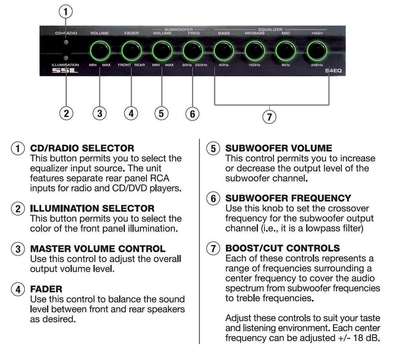 [Australia - AusPower] - Sound Storm Laboratories S4EQ 4 Band Pre Amp Car Equalizer with Gold Plated Front Rear and Subwoofer Outputs 