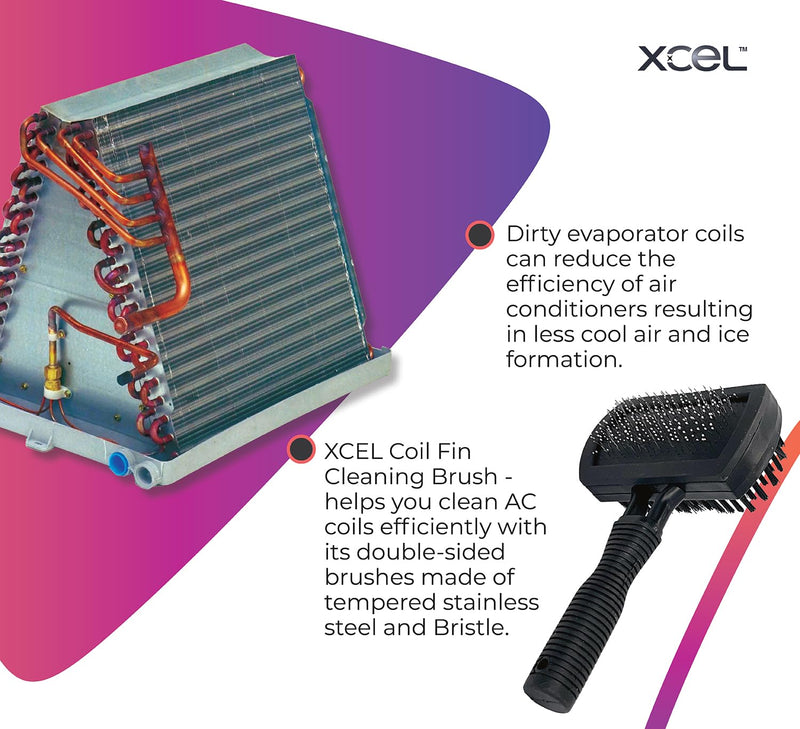 [Australia - AusPower] - Next Generation Air Conditioner Evaporator Coil Fin Cleaning Brush V2 (Double-Sided) - By XCEL Rectangular 