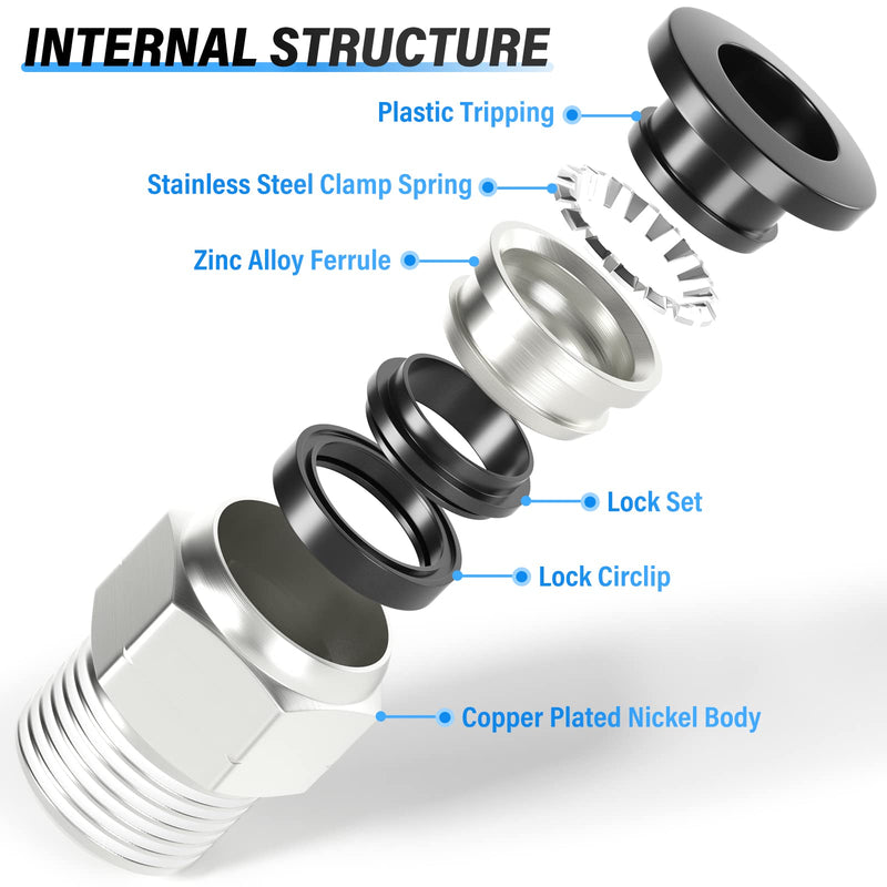 [Australia - AusPower] - TAILONZ PNEUMATIC Male Straight 5/16 Inch Tube OD x 3/8 Inch NPT Thread Push to Connect Fittings PC-5/16-N3 (Pack of 10) 5/16"OD x 3/8"NPT 