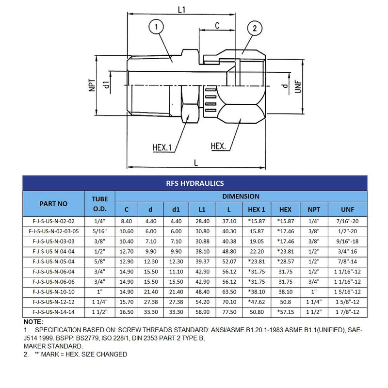 [Australia - AusPower] - RFS Stainless Steel Straight Tube Fitting, 1/2" Female JIC Swivel x 1/2" Male NPT Pipe 1/2"JIC x 1/2"NPT 