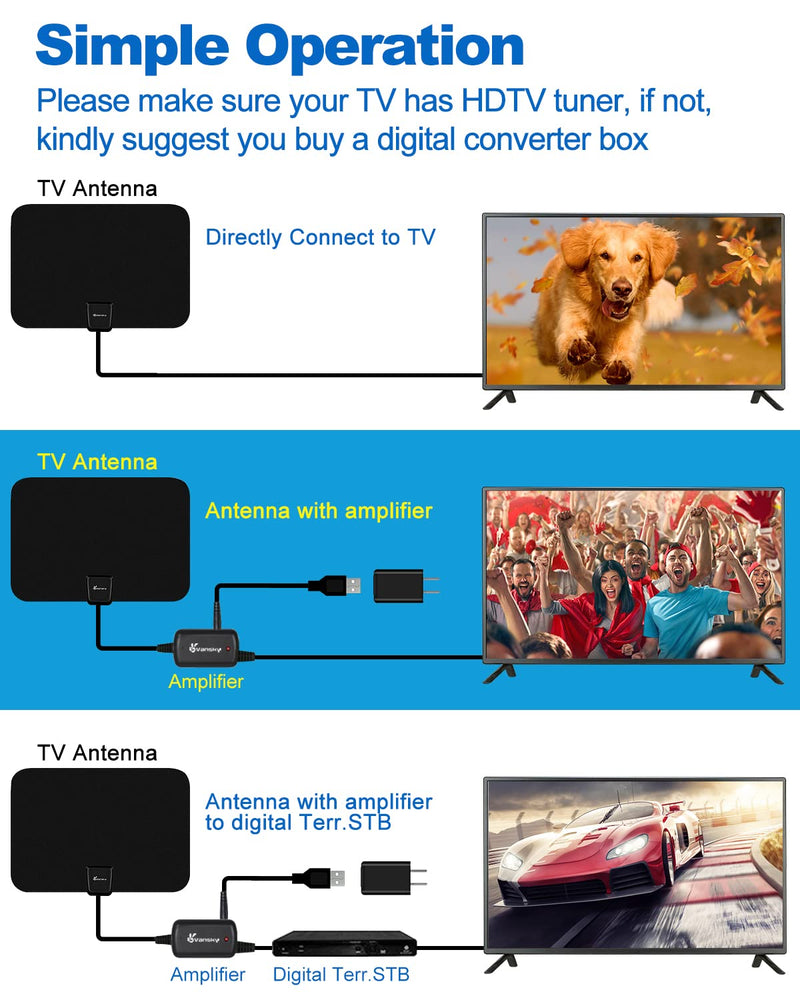[Australia - AusPower] - TV Antenna Indoor, Digital Amplified Indoor HDTV Antenna, 1080p VHF UHF Television Local Channels Detachable Signal Amplifier and 16.5ft Long Coax Cable (Black) Black 