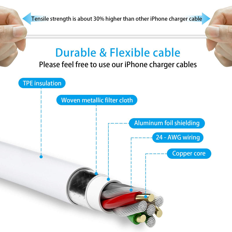 [Australia - AusPower] - iPhone Charger Cables, [MFi Certified] 3 Pack Lightning to USB Cable Compatible with iPhone 11/Pro/X/Xs Max/XR/8 Plus /7 Plus/6/ iPad Pro/Air/Mini (1M/3.3FT) 
