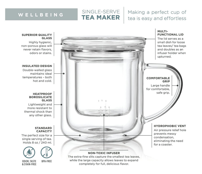 [Australia - AusPower] - Teabloom Heatproof Insulated Glass Tea Mug with Loose Tea Glass Infuser and Lid, 8 OZ 