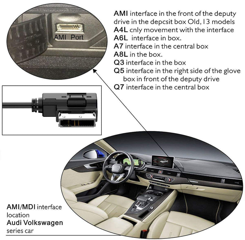 [Australia - AusPower] - AMI MMI MDI Aux Interface Adapter Cord for iPhone 12 11 Xs Max XR X 8 7 6 Compatible with Audi A3/A4/A5/A6/A8/S4/S6/S8/TT, Car Audio Charging Dongle Compatible for VW Tiguan CC Magotan 