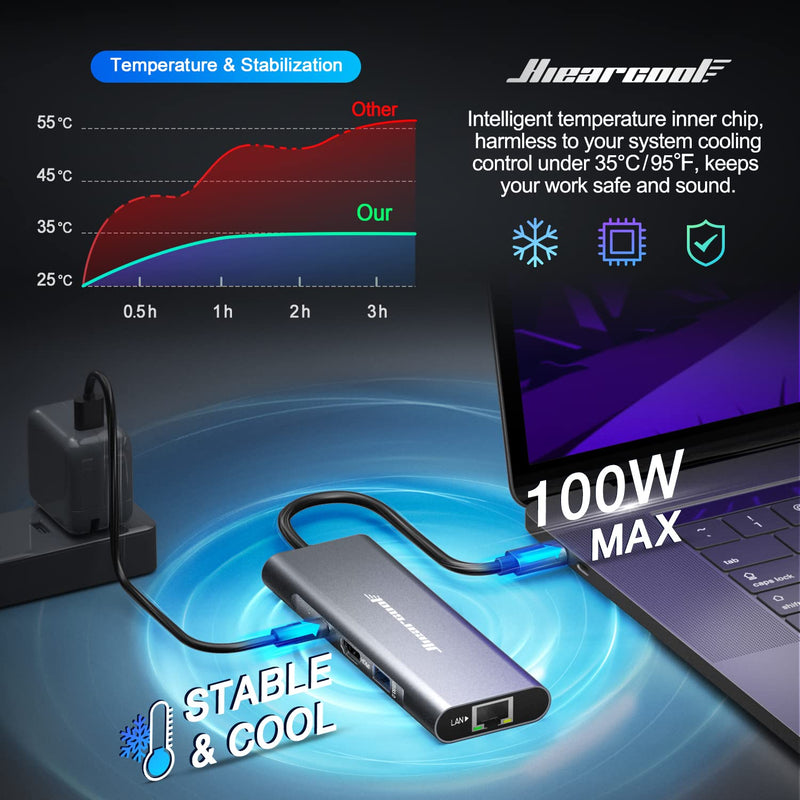 [Australia - AusPower] - USB C Hub Ethernet, Hiearcool USB C 4K@60Hz HDMI Adapter,8 IN1 Multiport Type C Adapter 1Gbps 100W PD USB C Dock USB3.0 TF/SD Dongle Docking Station Compatible for MacBook Pro Dell Hp Lenovo Grey 