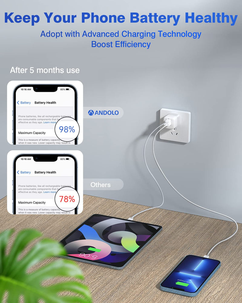 [Australia - AusPower] - USB C Charger, NAVIMA 33W GaN Tech Fast Wall Charger Dual-Port Charging Block, PD 3.0 USB-C & QC 3.0 USB-A Power Adapter for Apple/iPhone/iPad, Galaxy and Pixel Smartphones/Tablets, Switch 
