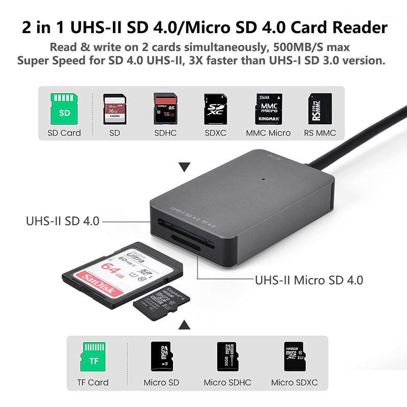 [Australia - AusPower] - UHS-II SD Card Reader：Type-C Flash Memory Card Reader for USB C Device：Adapter Supports SD｜Micro SD｜SDHC｜SDXC｜MMC：Compatible for MacBook Huawei Windows：Mac OS X：Android：and More 