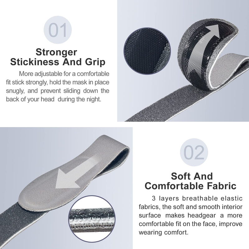[Australia - AusPower] - Headgear Strap Replacement CPAP Mask Strap Compatible with Most Nasal and Full Face Sleep Apnea Masks, Durable Stretchy Material, Medium (Headgear Only) 