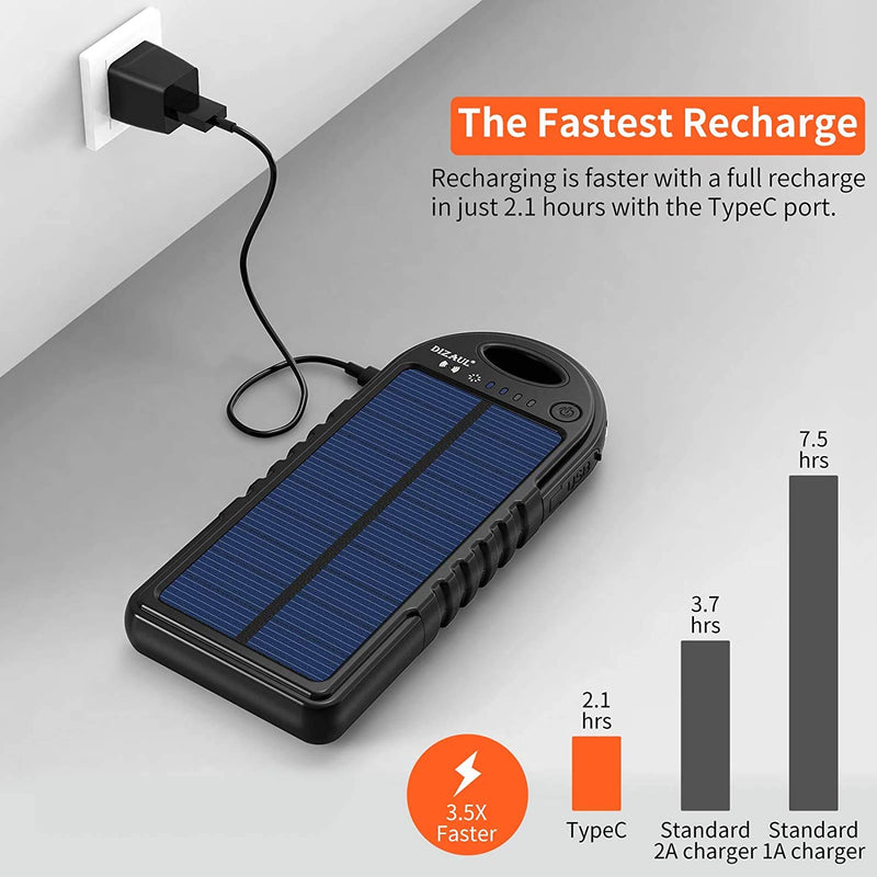 [Australia - AusPower] - Solar Charger, 10000mAh Wireless Solar Power Bank, 18W Power Delivery USB C Charger, Type C Input & Output, QC 3.0 & PD Fast Portable Charger Compatible with iPhone, Samsung and More C-Black 