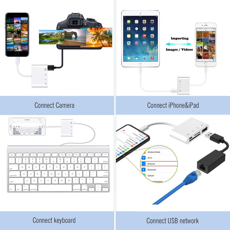 [Australia - AusPower] - Real-EL SD Card Reader for iPhone 4 in 1 SD Card Adapter Micro SD Card Reader for iPad Trail Camera Viewer Portable Memory Card Reader Plug and Play 
