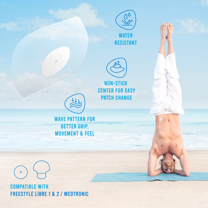 [Australia - AusPower] - Not Just A Patch CGM Sensor Patches for Freestyle Libre and Medtronic Sensors (20 Pack) - Transparent Clear Water Resistant & Durable for 10-14 Days - Pre-Cut Freestyle Libre 2 Sensor Covers 