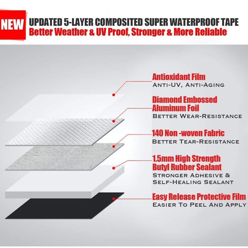 [Australia - AusPower] - Tapel Butyl Waterproof Tape - 2" X 16' - Leak Proof Long Lasting Watertight Rubber Putty Butyl Tape for RV Repair, Window, Silicone, and Boat Sealing, Glass & EDPM Rubber Roof Patching 5cm(W) x 5m(L) x 1.5mm(T) Aluminum 