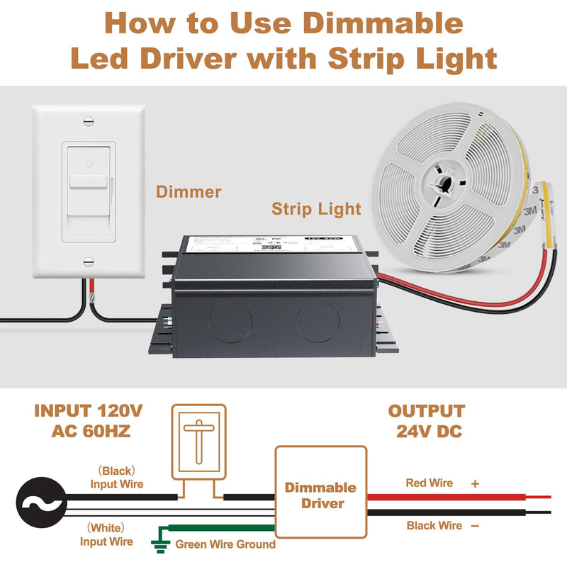 [Australia - AusPower] - 24V Dimmable LED Driver, 60W Triac ELV/MLV LED Transformer Compatible with Lutron&Leviton Switches, Dimmable Led Power Supply 60W 12V for LED Light Smooth Flicker Free Dimming 60W24V Dimmable 