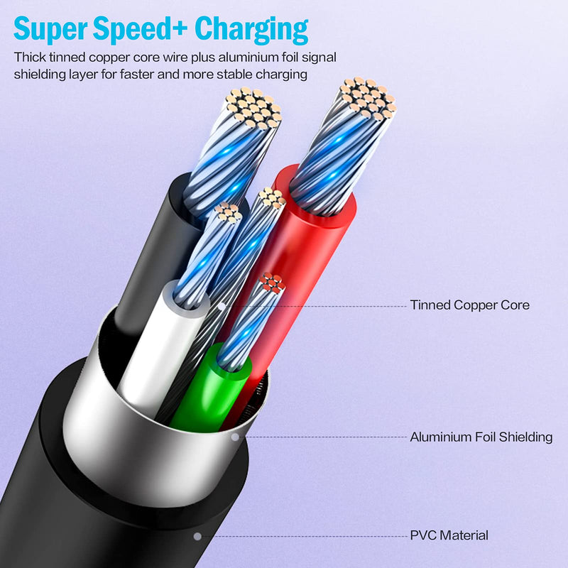 [Australia - AusPower] - USB C Cable, 6FT USB 3.1 Fast Charging A to USB C Charger Cable Cord for Samsung Galaxy/Note8 S10/S9/S8, MacBook Air/Pro, PS5, Ipad Air/Pro 2020, Moto Z Z3 and Other Type C Charger 