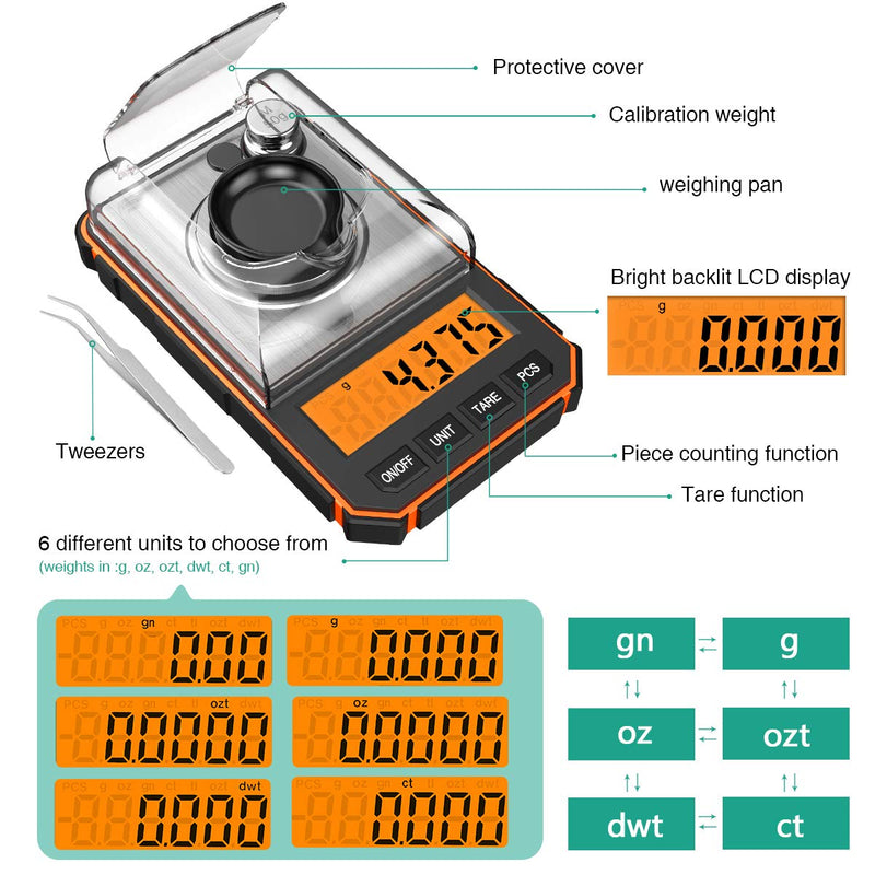 [Australia - AusPower] - ORIA Digital Milligram Scale, Portable Mini Scale, 0.001g Precise Graduation, Professional Pocket Scale with 50g Calibration Weights Tweezers (Batteries Included) 