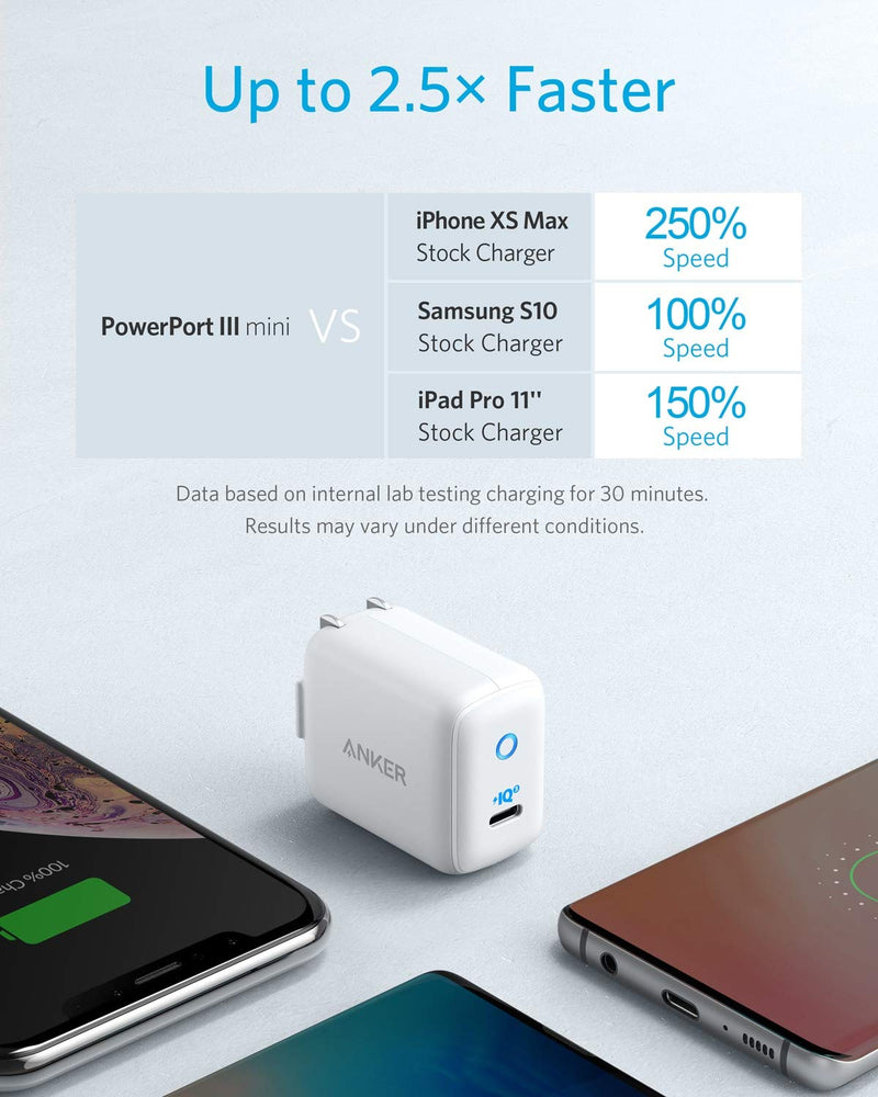 [Australia - AusPower] - iPhone 12 Charger, Anker 30W PIQ 3.0 USB-C Fast Charger Adapter, PowerPort III Mini Compact Charger for iPhone 12/12 Mini / 12 Pro / 12 Pro Max / 11 / XR/XS/X, iPad Pro, MacBook, Galaxy, Pixel 