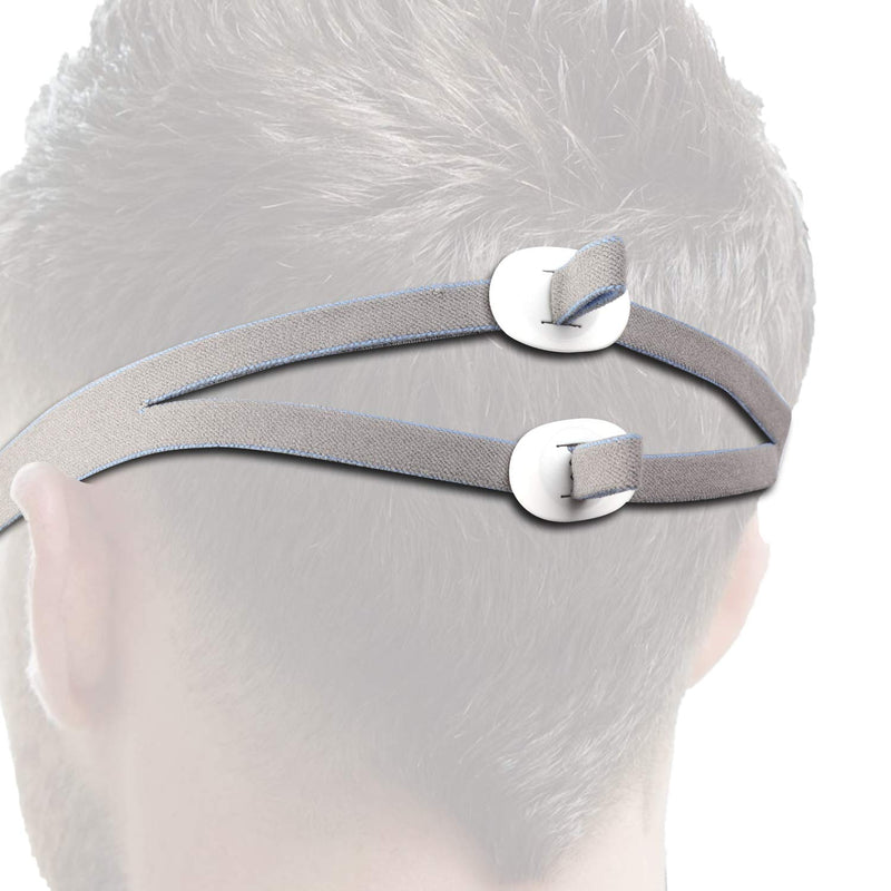 [Australia - AusPower] - Replacement Headgear for The ResMed Airfit P10 Nasal Pillow CPAP Mask. (2 Pack) Includes Free 4 Replacement Adjustment Clips. 6 Piece Set 