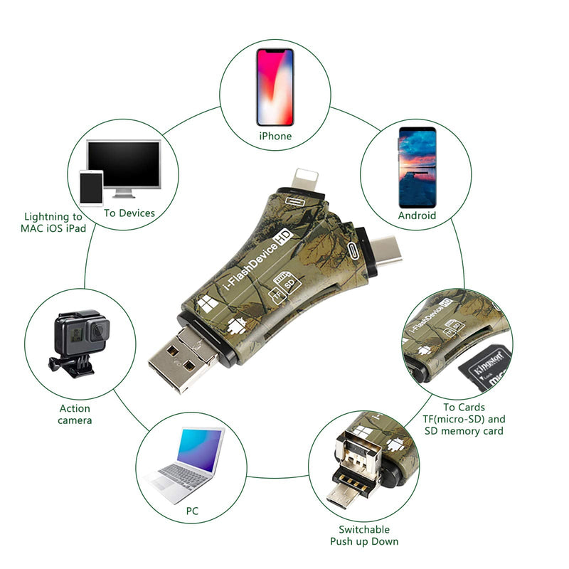 [Australia - AusPower] - Liplasting Trail Camera Viewer SD Card Reader for iPhone iPad Mac & Android, 4 in 1 SD/Micro SD/TF Memory Card Reader Adapter to View Hunting Game Camera Photos or Videos on Smartphone 