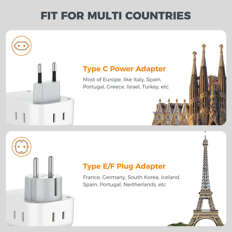 [Australia - AusPower] - European Travel Plug Adapter, TESSAN US to Germany France Travel Plug with 4 AC Outlets and 3 USB Ports(1 USB C) Ports, Type C/E/F Power Adaptor for USA to Europe EU Spain Iceland Korea Russia Type C E/F - Most of Europe 
