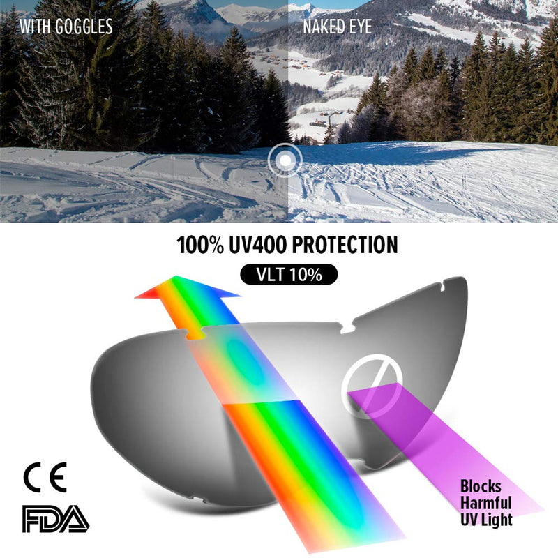 [Australia - AusPower] - OutdoorMaster Kids Ski Goggles, Snowboard Goggles - Youth Snow Goggles A0-midnight 