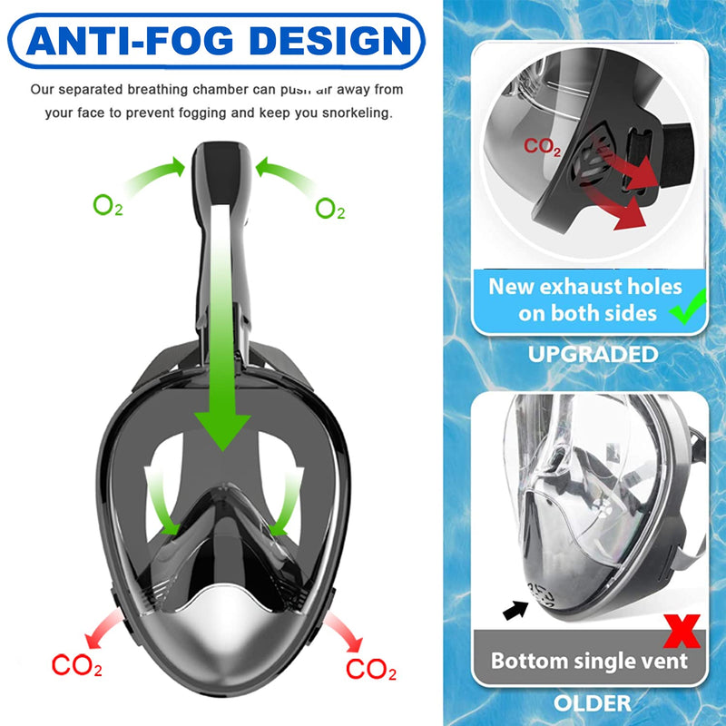 [Australia - AusPower] - Jwintee Full Face Snorkel Mask, Diving Mask for Kids and Adults,180° Panoramic View Snorkel Mask with Camera Mount, Safe Breathing, Anti-Leak&Anti-Fog Black/black Medium 